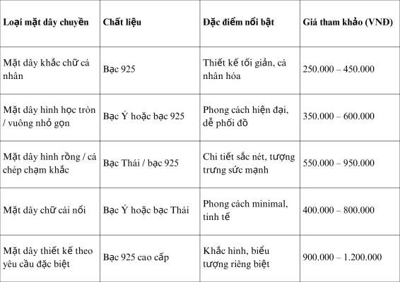 Top mặt dây chuyền bạc nam